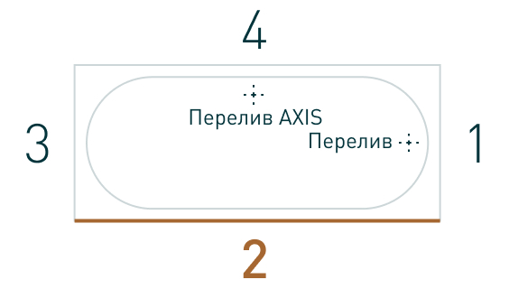 Фронтальные экраны, сторона 2