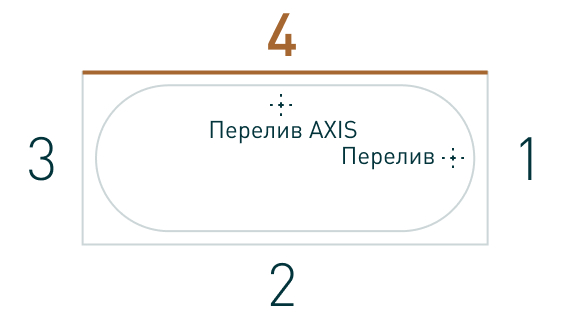 Фронтальные экраны, сторона 4