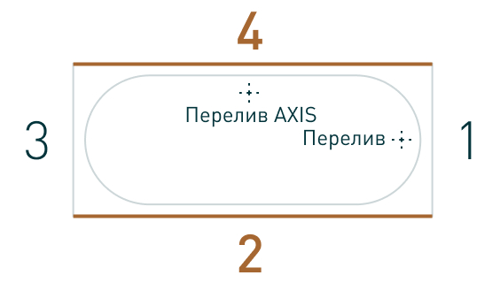 Фронтальные экраны, два экрана