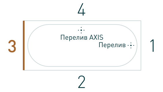 Боковые экраны, сторона 3