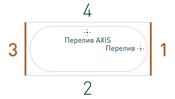 Боковые экраны, два экрана